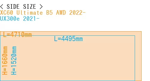 #XC60 Ultimate B5 AWD 2022- + UX300e 2021-